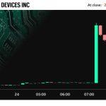 $2T Barclays Explores Blockchain For Stablecoin Payments and Tokenized Deposits