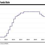 Jensen Huang issues blunt words on Nvidia stock